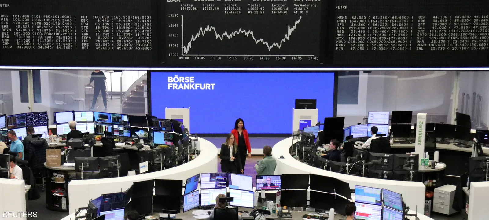 تراجع الأسهم الأوروبية .. ضغوط قطاع التكنولوجيا العالمي وتحقيقات "بافين" يهبطان بالمؤشرات القياسية تراجع الأسهم الأوروبية .. ضغوط قطاع التكنولوجيا العالمي وتحقيقات "بافين" يهبطان بالمؤشرات القياسية
