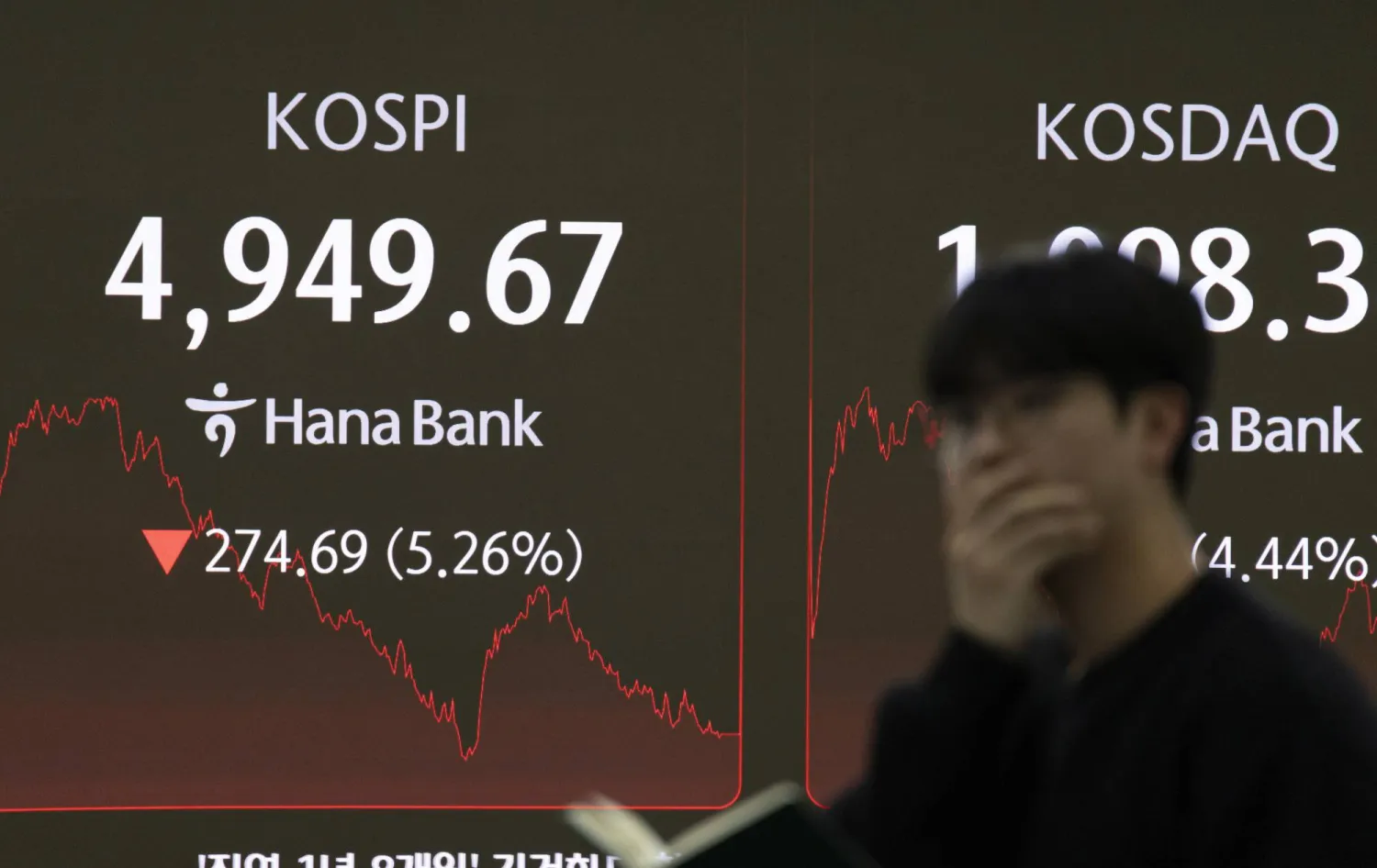 بقيادة أسهم التكنولوجيا.."كوسبي" الكوري يهوي بأكثر من 5% وسط زلزال رقائق عالمي
