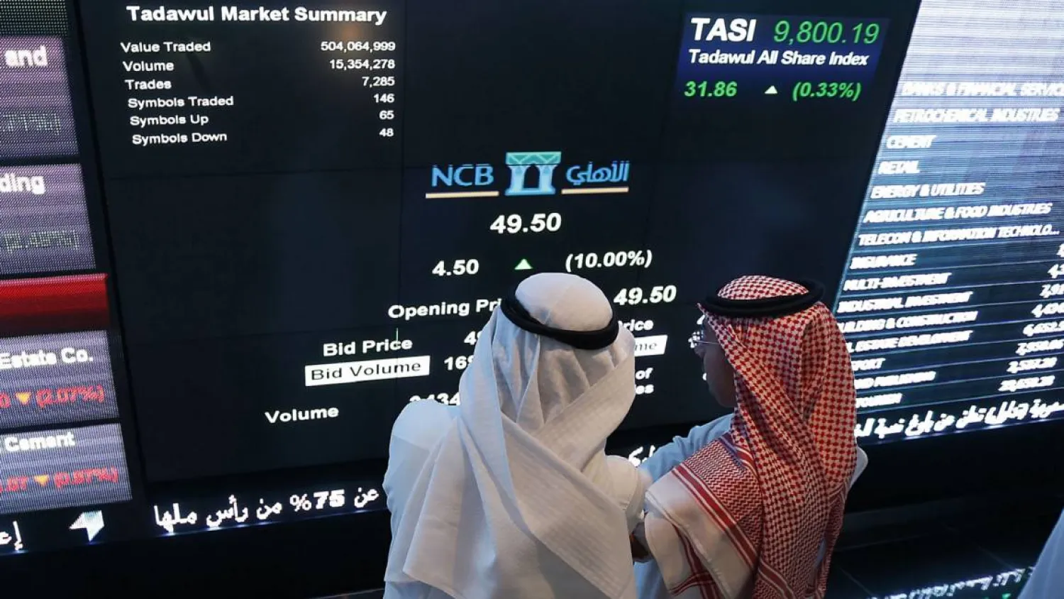 تراجعات جماعية بالمؤشرات العربية.. "تاسي" يغلق دون 11 ألف نقطة ويقود الأسواق الخليجية والمصرية لموجة خسائر حادة. تراجعات جماعية بالمؤشرات العربية.. "تاسي" يغلق دون 11 ألف نقطة ويقود الأسواق الخليجية والمصرية لموجة خسائر حادة.