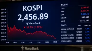 BCA تحذر من هبوط مؤشر KOSPI بنسبة تصل إلى 20% وتوصي بمراكز بيع