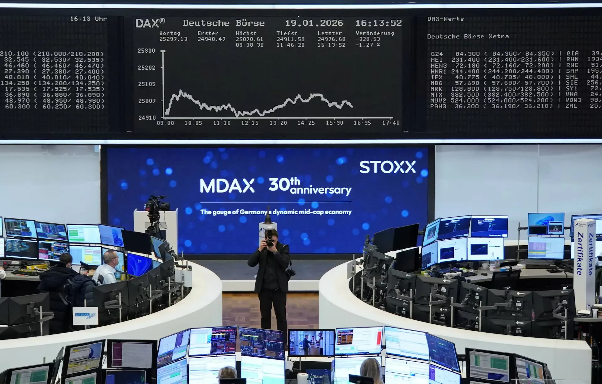 هدوء حذر في الأسهم الأوروبية.. الهجمات الأمريكية الجديدة تبدد آمال السلام السريع وتضغط على شركات الطيران euroea-test