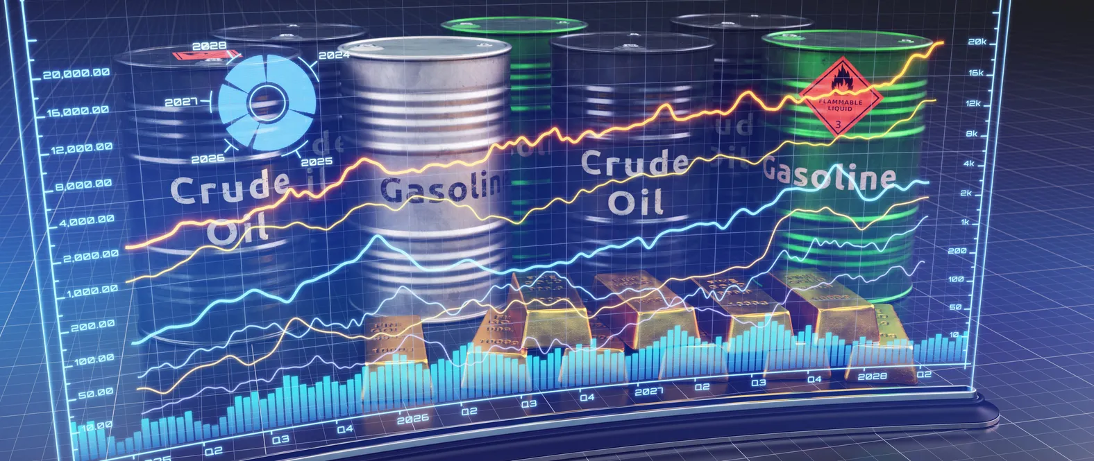 Oil Prices Hold $110 Amid Supply Concerns