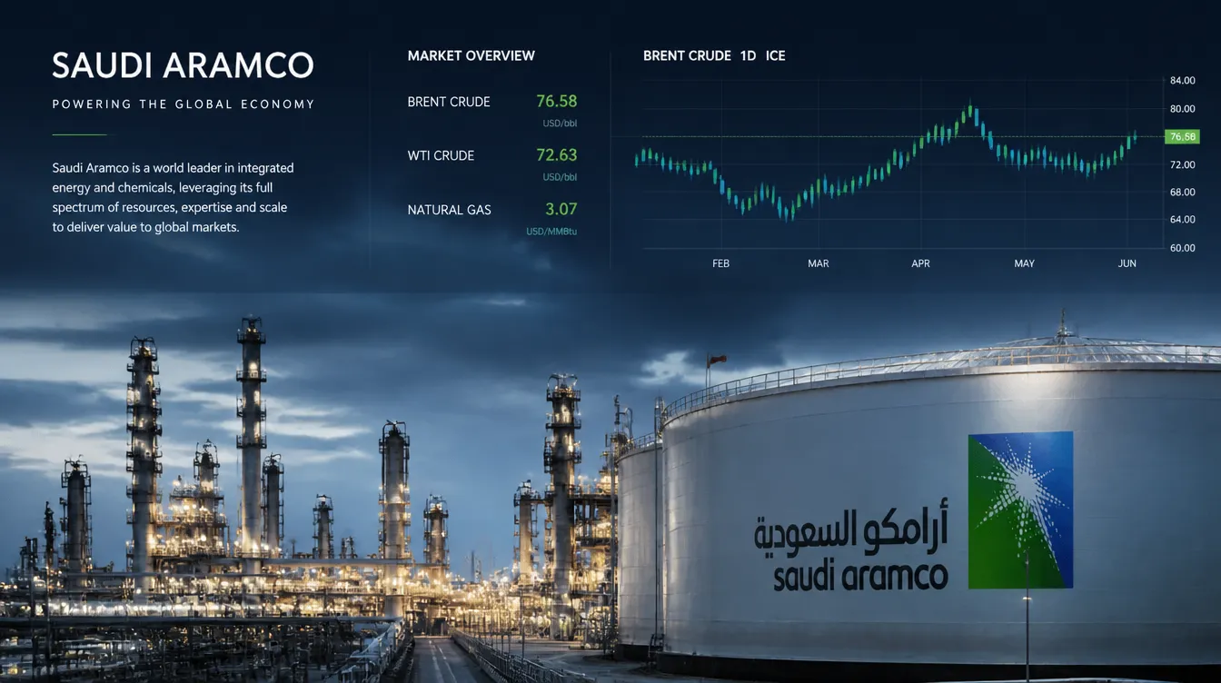 رغم التراجعات الأخيرة.. أرامكو تثير اهتمام المحللين بسعر مستهدف أعلى من السوق بنحو 15% سهم أرامكو السعودية يترقب موجة صعود جديدة بدعم من توقعات المحللين